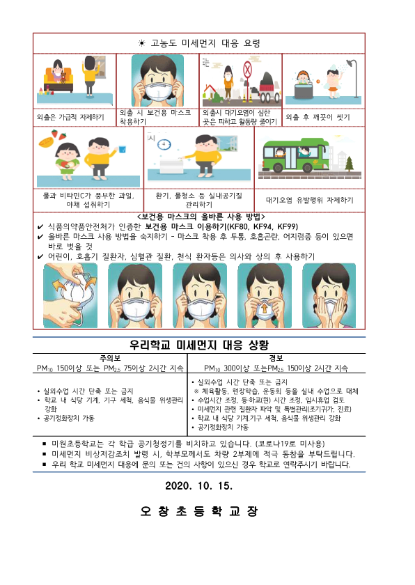 20 고농도 미세먼지 대응요령 안내_2