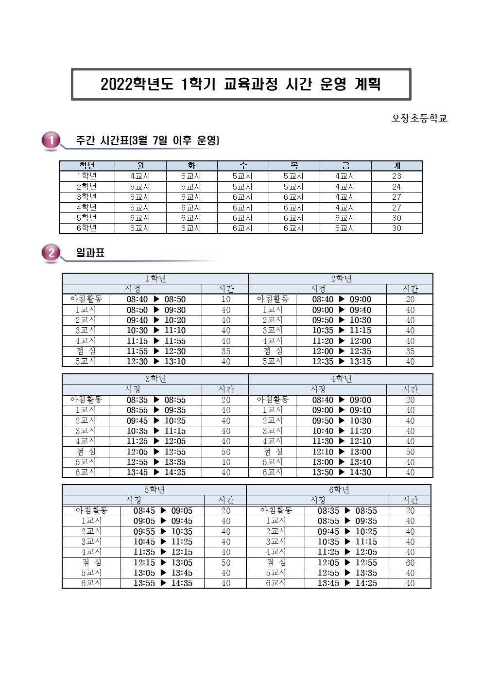 2022. 시업식 안내 가정통신문003