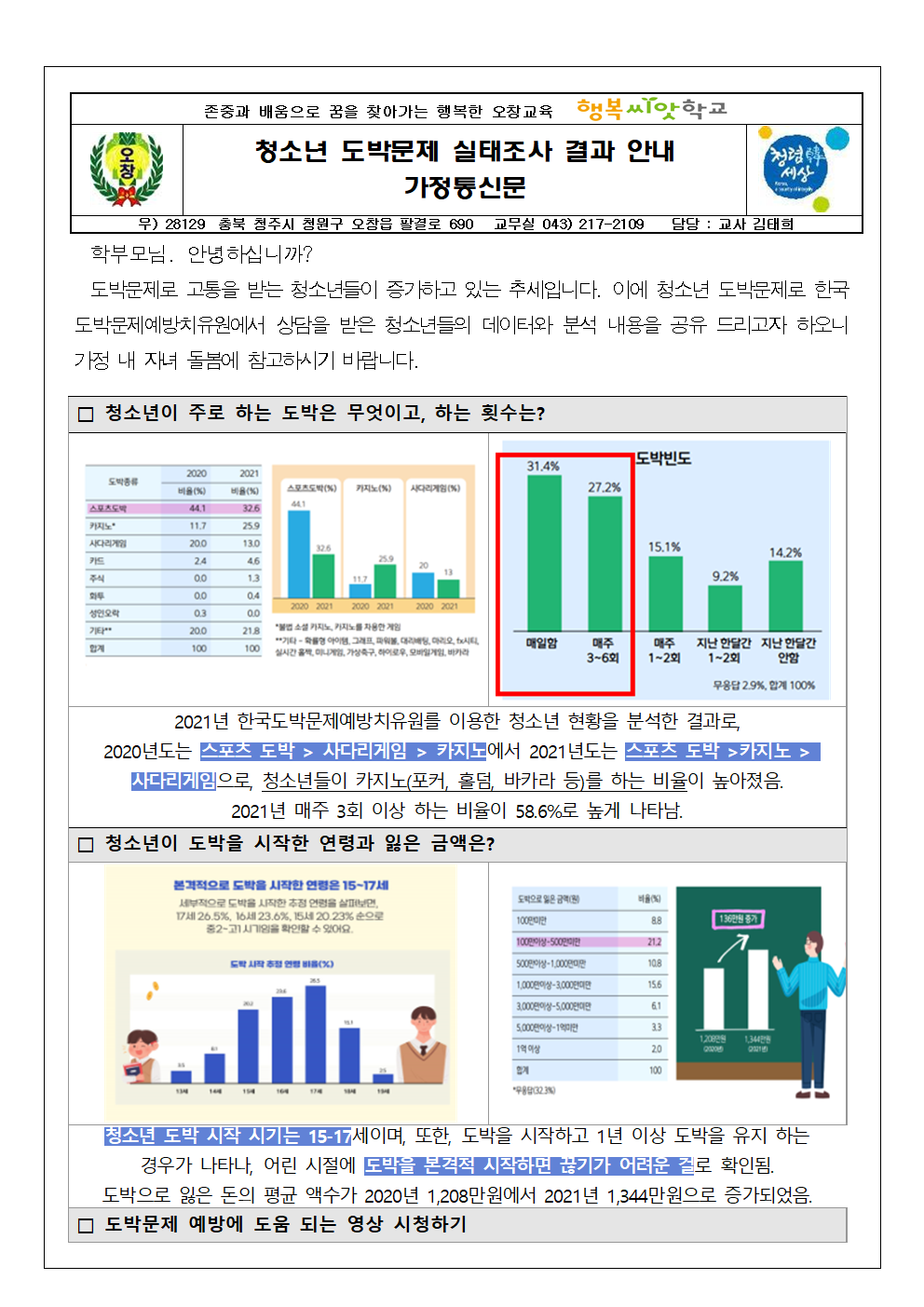 청소년 도박예방 가정통신문001