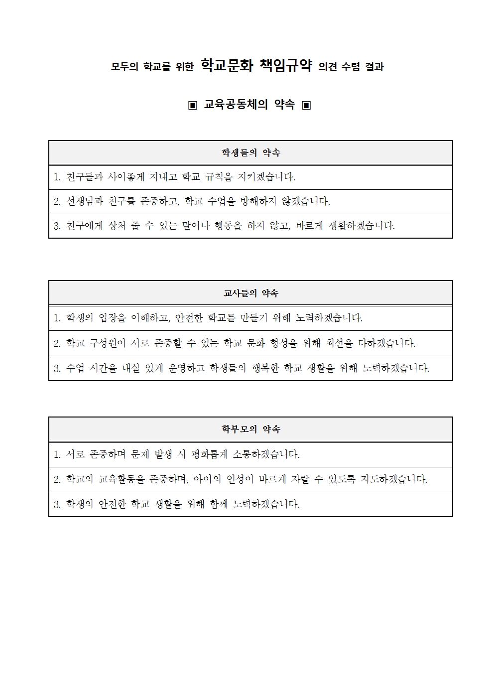 2024. 학교문화 책임규약 의견 수렴 결과